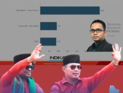 Peneliti Dari Lembaga Survey Indikator Politik Indonesia Prof. Burhanuddin Muhtadi, M. A. Ph. D. Sebut H.Zukri & Tamrin Lebih Unggul