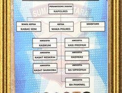 Polres Simalungun Hadirkan Tim Dumas Terpadu, Buka 24 Jam Layanan Pengaduan Masyarakat