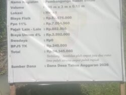 Proyek Pembangunan Rabat Beton,Di Nagori ,Siringan Ringan, Perlu Di Konfirmasi Ulang.