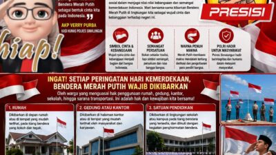 Polres Simalungun Ajak Masyarakat Kibarkan Bendera Merah Putih, Wujudkan Indonesia yang Semarak dan Penuh Semangat Kemerdekaan
