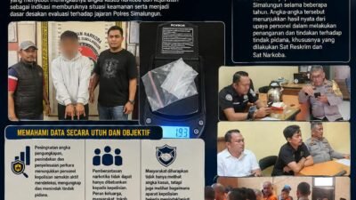 Bantah Narasi Narkoba dan Kejahatan Meningkat, Polres Simalungun: Naiknya Angka Pengungkapan Justru Bukti Kinerja Kepolisian